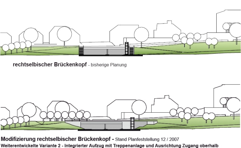 Vergleich Tunnelschlund
